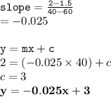 { \tt{slope =  \frac{2 - 1.5}{40 - 60} }} \\  =  - 0.025 \\  \\ { \tt{y = mx + c}} \\ 2 = ( - 0.025 \times 40) + c \\ c = 3 \\ { \bf{ y =  - 0.025x + 3}}