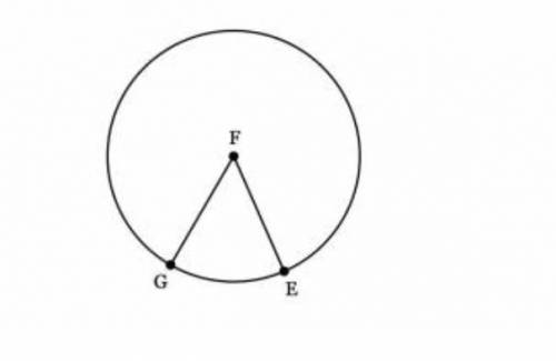 In circle F with m∠EFG=54m∠EFG=54 and EF=19

EF=19 units, find the length of arc EG. Round to the ne