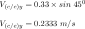 V_{(c/e)y} = 0.33 \times sin \ 45^0\\\\V_{(c/e)y} = 0.2333 \ m/s