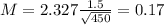 M = 2.327\frac{1.5}{\sqrt{450}} = 0.17