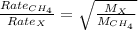 \frac{Rate_{CH_4}}{Rate_{X}}=\sqrt{\frac{M_X}{M_{CH_4}}}