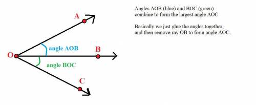Complete the angle addition postulate for the following angle