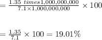 = \frac{ 1.35 \ times 1, 000, 000, 000} {7.1 \times 1,000,000,000} \times 100\\\\\\=\frac{1.35}{7.1} \times 100 = 19.01 \%