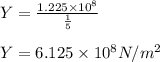Y = \frac{1.225 \times 10^8}{\frac{1}{5}}\\\\Y = 6.125\times 10^8 N/m^2