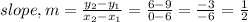 slope, m = \frac{y _ 2 - y _ 1}{x_ 2 - x_ 1 } = \frac{6 - 9}{0 - 6 } = \frac{-3}{-6} = \frac{1}{2}