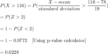 P(X116)=P(\dfrac{X-mean}{standard \ deviation}\dfrac{116-78}{19})\\\\=P(Z2)\\\\=1-P(Z