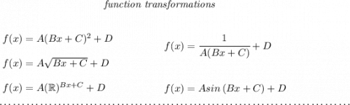 ~\hspace{10em}\textit{function transformations} \\\\\\ \begin{array}{llll} f(x)= A( Bx+ C)^2+ D \\\\ f(x)= A\sqrt{ Bx+ C}+ D \\\\ f(x)= A(\mathbb{R})^{ Bx+ C}+ D \end{array}\qquad \qquad \begin{array}{llll} f(x)=\cfrac{1}{A(Bx+C)}+D \\\\\\ f(x)= A sin\left( B x+ C \right)+ D \end{array} \\\\[-0.35em] ~\dotfill