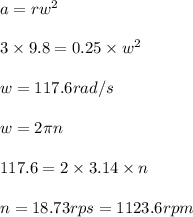a = r w^2\\\\3\times 9.8 =0.25 \times w^2\\\\w = 117.6 rad/s\\\\w = 2\pi n \\\\117.6 = 2\times 3.14 \times n\\\\n = 18.73 rps = 1123.6 rpm