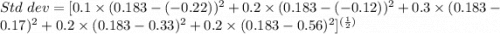 Std \ dev = [0.1 \times (0.183-(-0.22))^2 + 0.2 \times (0.183-(-0.12))^2 + 0.3\times(0.183-0.17)^2 + 0.2\times (0.183-0.33)^2 + 0.2\times (0.183-0.56)^2]^{(\frac{1}{2})}\\\\