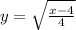 y = \sqrt{\frac{x -4}{4}}