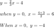 y = \frac{2}{3}x - 4\\\\when \ y = 0, \ x = \frac{4 \times 3}{2} = 6\\\\When \ x = 0 , \ y = - 4