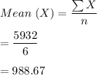 Mean \ (X) = \dfrac{\sum X }{n} \\ \\ = \dfrac{5932}{6} \\ \\ = 988.67
