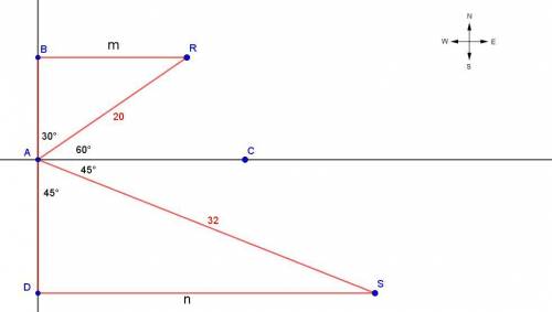 O, R and S are points in the same horizontal plane. /OR/ = 20m and /OS/= 32m.The bearing of R and S