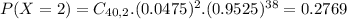 P(X = 2) = C_{40,2}.(0.0475)^{2}.(0.9525)^{38} = 0.2769
