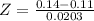 Z = \frac{0.14 - 0.11}{0.0203}