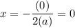 \displaystyle x=-\frac{(0)}{2(a)}=0