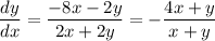 \displaystyle \frac{dy}{dx}=\frac{-8x-2y}{2x+2y}=-\frac{4x+y}{x+y}