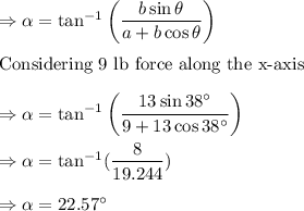 \Rightarrow \alpha=\tan^{-1}\left( \dfrac{b\sin \theta}{a+b\cos \theta}\right)\\\\\text{Considering 9 lb force along the x-axis}\\\\\Rightarrow \alpha =\tan^{-1}\left( \dfrac{13\sin 38^{\circ}}{9+13\cos 38^{\circ}}\right)\\\\\Rightarrow \alpha =\tan^{-1}(\dfrac{8}{19.244})\\\\\Rightarrow \alpha=22.57^{\circ}