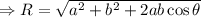 \Rightarrow R=\sqrt{a^2+b^2+2ab\cos \theta}