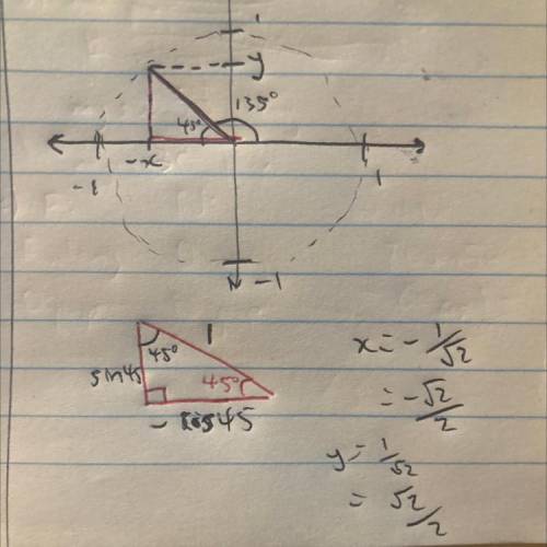 Enter the coordinates of the point on the unit circle at the given angle. 135° (-VII, VI Enter​