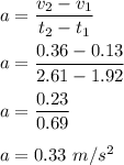 a=\dfrac{v_2-v_1}{t_2-t_1}\\\\a=\dfrac{0.36-0.13}{2.61-1.92}\\\\a=\dfrac{0.23}{0.69}\\\\a=0.33\ m/s^2