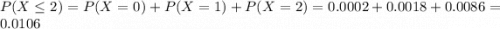 P(X \leq 2) = P(X = 0) + P(X = 1) + P(X = 2) = 0.0002 + 0.0018 + 0.0086 = 0.0106