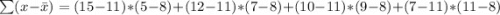 \sum(x - \bar x) = (15 - 11) * (5 - 8)+ (12 - 11) * (7 - 8) + (10 - 11) * (9 - 8)+ (7 - 11) * (11 - 8)
