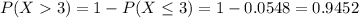 P(X  3) = 1 - P(X \leq 3) = 1 - 0.0548 = 0.9452