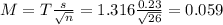 M = T\frac{s}{\sqrt{n}} = 1.316\frac{0.23}{\sqrt{26}} = 0.059
