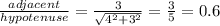 \frac{adjacent}{hypotenuse} =\frac{3}{\sqrt{4^{2}+3^{2}} } =\frac{3}{5}=0.6