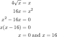 \displaystyle \begin{aligned} 4\sqrt{x} & = x \\ 16x&= x^2 \\ x^2-16x&= 0 \\ x(x-16) & = 0 \\ x&=0 \text{ and } x=16\end{aligned}