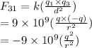 F_{31} = k(\frac{q_{1} \times q_{3}}{d^{2}})\\= 9 \times 10^{9} (\frac{q \times (-q)}{r^{2}})\\= - 9 \times 10^{9} (\frac{q^{2}}{r^{2}})
