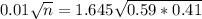 0.01\sqrt{n} = 1.645\sqrt{0.59*0.41}