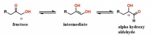 Certain ketones such as fructose can be oxidized by Benedict's reagent under basic conditions to for