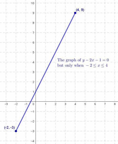 Y-2x-1=0 for -2 ≤ x ≤ 4 . can someone help me graph a straight line for this pls ?​
