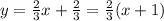 y=\frac{2}{3} x+\frac{2}{3}=\frac{2}{3}(x+1)