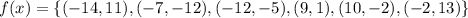 f(x)=\{(-14,11),(-7,-12),(-12,-5),(9,1),(10,-2),(-2,13)\}