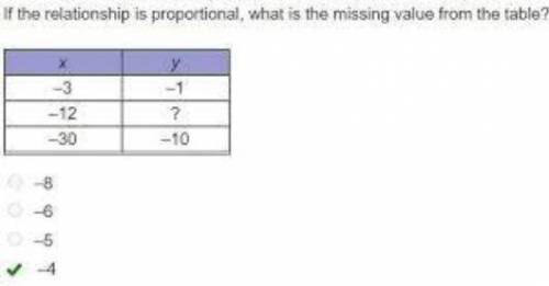 If the relationship is proportional, what is the missing value from the table

x
-12
-1
?
-10
-30
O-