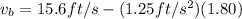v_b=15.6ft/s-(1.25ft/s^2)(1.80)