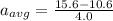 a_{avg}=\frac{15.6-10.6}{4.0 }