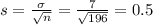 s = \frac{\sigma}{\sqrt{n}} = \frac{7}{\sqrt{196}} = 0.5