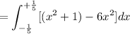 \displaystyle \:\:\:\:\:\:\:=\int_{-\frac{1}{5}}^{+\frac{1}{5}}[(x^2 + 1) - 6x^2]dx