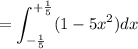 \displaystyle \:\:\:\:\:\:\:=\int_{-\frac{1}{5}}^{+\frac{1}{5}}(1 - 5x^2)dx