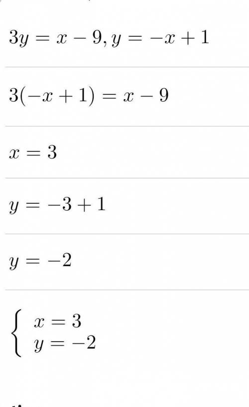 Зу = х - 9

y = -x + 1
Using the graphing method, which of the following choices is the solution of