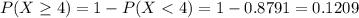 P(X \geq 4) = 1 - P(X < 4) = 1 - 0.8791 = 0.1209