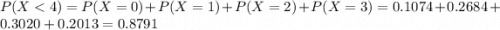 P(X < 4) = P(X = 0) + P(X = 1) + P(X = 2) + P(X = 3) = 0.1074 + 0.2684 + 0.3020 + 0.2013 = 0.8791