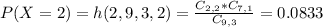 P(X = 2) = h(2,9,3,2) = \frac{C_{2,2}*C_{7,1}}{C_{9,3}} = 0.0833