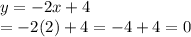 y = -2x + 4\\\y = -2(2) + 4 = -4 + 4 = 0