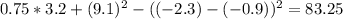 0.75 * 3.2+ (9.1)^2-((-2.3)-(-0.9))^2 = 83.25