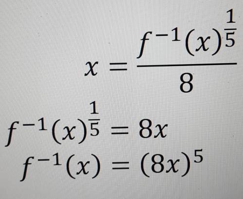 For the function f(x) =x 1/5 /8, find f-1(x)